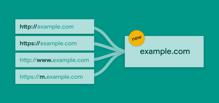 Menggunakan Properti Domain di Google Search Console